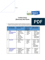 Lembar Kerja Rencana Aksi Nyata