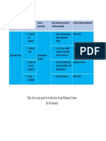 Evidencia Matriz de Resolución y Toma de Decisiones