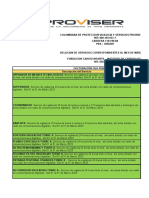 Proforma Mayo 2023 Fci