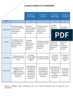 Rúbrica Editable para Evaluar La Creatividad