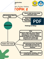 T2-7 Koneksi Antar Materi