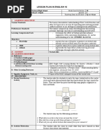 DLP-ENG10-Q1-MELC-2-WEEK 2