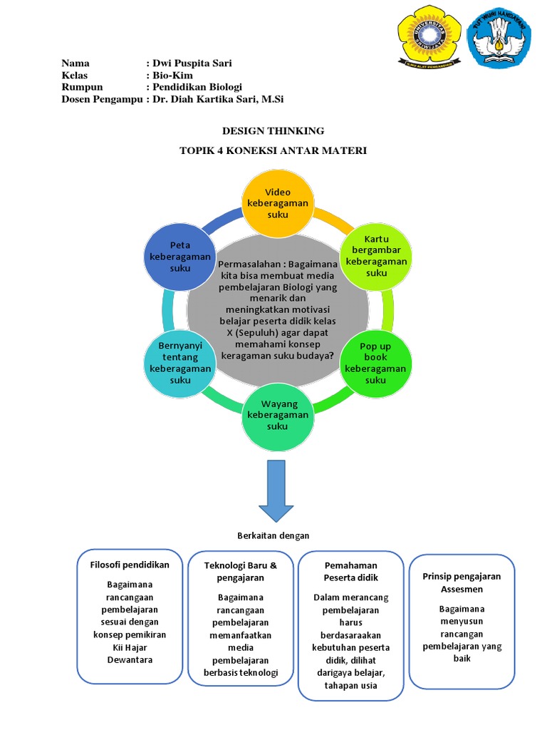 T4 7 koneksi antar materi pdf