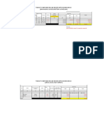 Formulir Isian TKDN Gabungan Barang Jasa