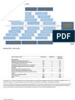 Diagrama de Ishikawa