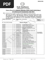 2023-05-28-TentativeDatesheet-S2-Date-Sheet Generci Elective - 23-Sem - II