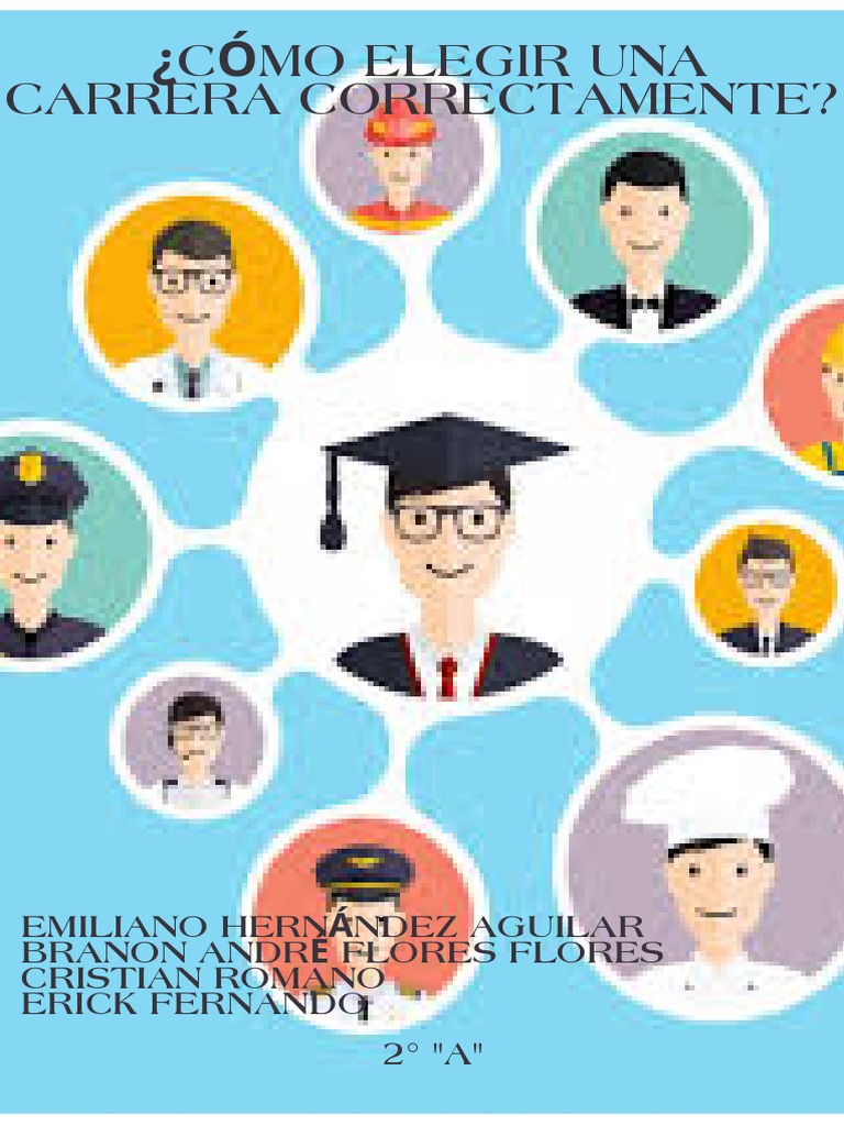La Importancia De Elegir Una Carrera Por Vocación – KJOKRZ