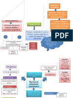 Especiación y Barreras de Aislamiento Reproductivo