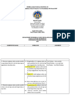 Pengembangan Assesment Kelas 2 SD Kelompok 2 (Edit)