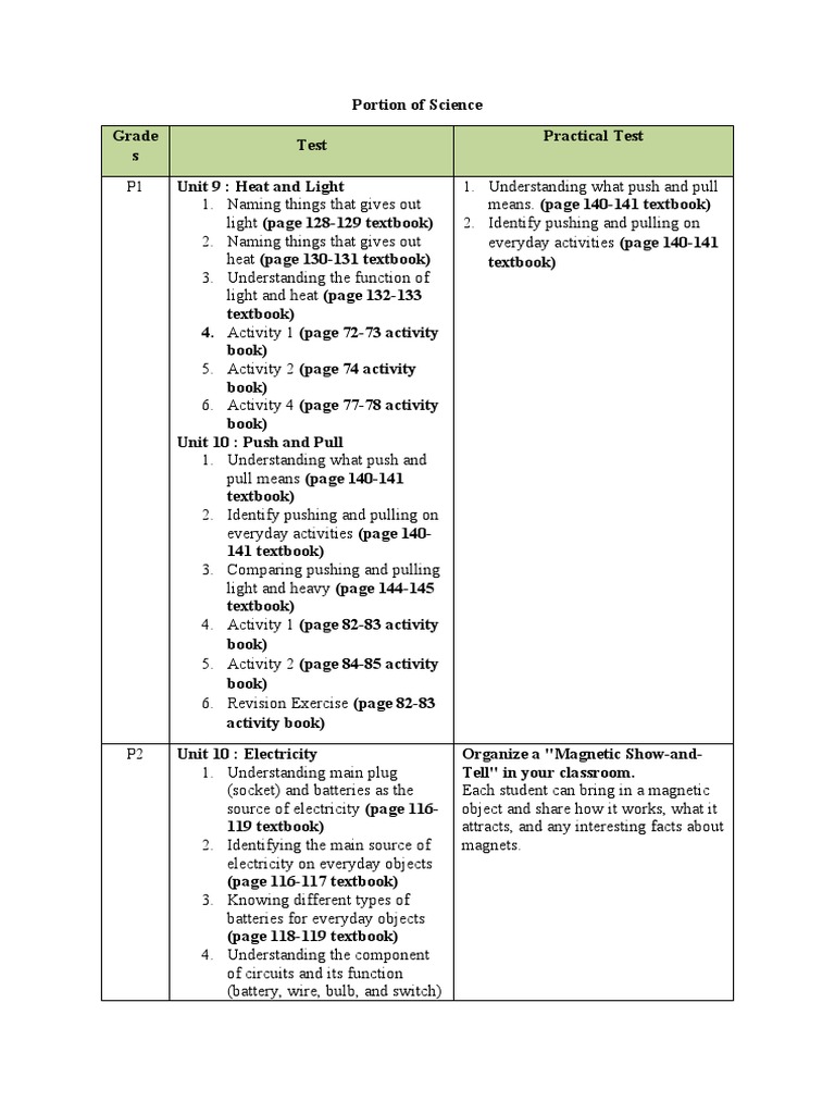 Science Test Guide: Heat, Light, and More | PDF | Sound | Liquids