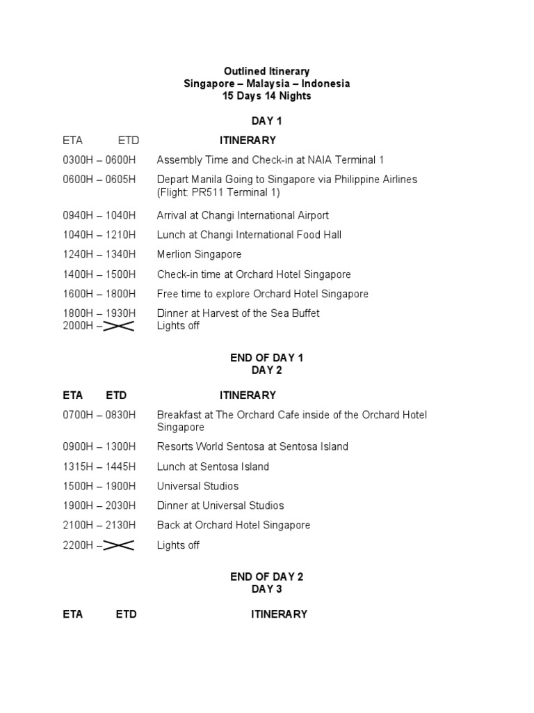 Final 15 Days PDF Passport Bali