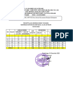 A.4 Rekap Absensi Siswa Ok