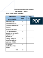 Indicadores Trabajo Artes-Historia