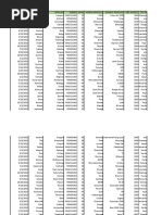 Examen 2