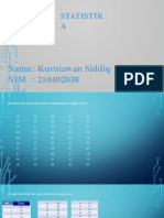 Kurniawan Siddiq Tugas Statistika