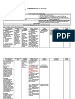 Analisis SKL, KI, KD IPS Bab I Ganjil