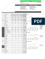 Account Information Sample Information Equipment Information