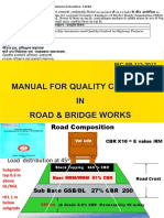 22nd November IRCSP 112 QC QA of Highways