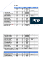 Progressaoparcial 2023 - em Atualização - Marcia