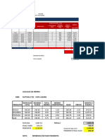 Analisis de Merma Total Automercados Plazas Pago 16090