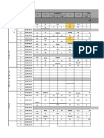 Jadwal Sementara S