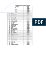 Statistik PBL - MPLB 2