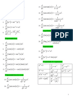 Formulario Calculo Diferencial