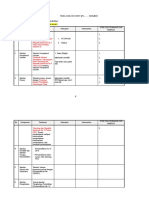 Analisis Swot KBM Tahun 2023-2024