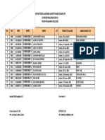 Daftar Peserta USA 2022 - 2023