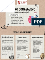 Cuadro comparativo