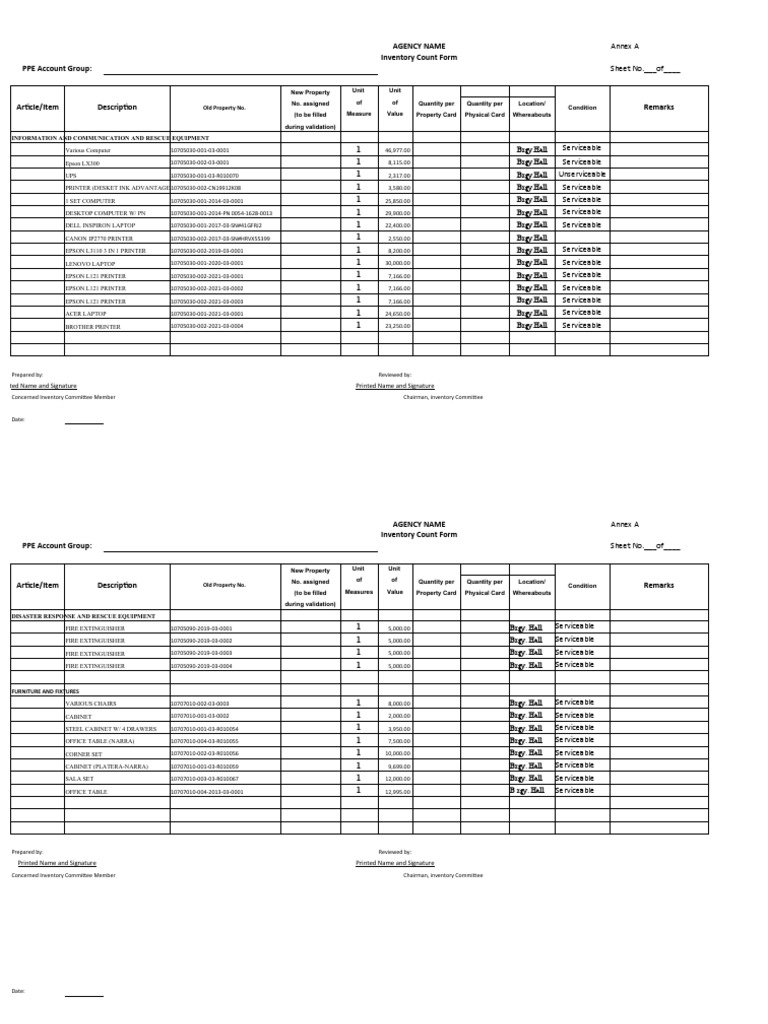 Bir Annex D Inventory