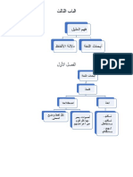 الباب الثالث