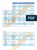 Mylestone Syllabus C4