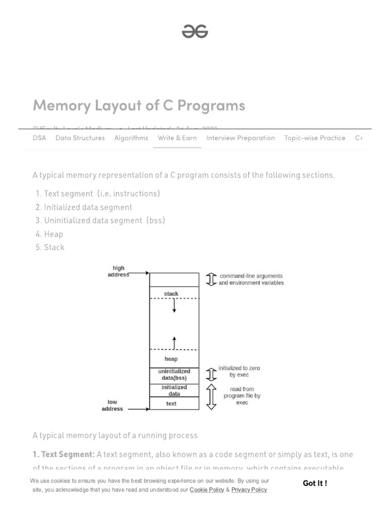 memory-layout-of-c-programs-geeksforgeeks-pdf