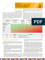 Factsheet 2 Ektimisi Kindinou