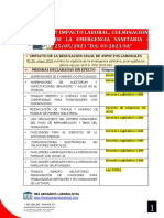 Finalizacion Estado Emergencia Sanitaria - Impacto en Las Relaciones Laborales