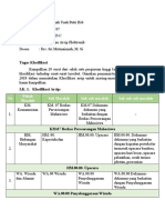 Tugas Klasifikasi - Surat Unimed