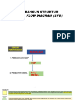 Materi 5 Membangun Struktur Stock Flow Diagram