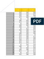 Carte de Controle