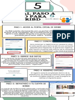 Infografia Como Crear Paso A Paso Cuenta Scribd