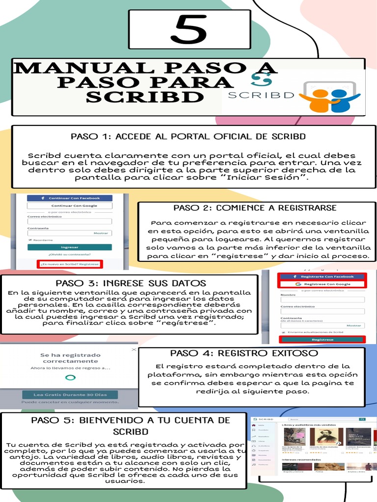 Infografia Como Crear Paso A Paso Cuenta Scribd | PDF