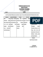 2.3.6 Bukti Pelksanaan Peninjauan Ulang, Misi, Tujuan, Tata Nilai Tahun 2017