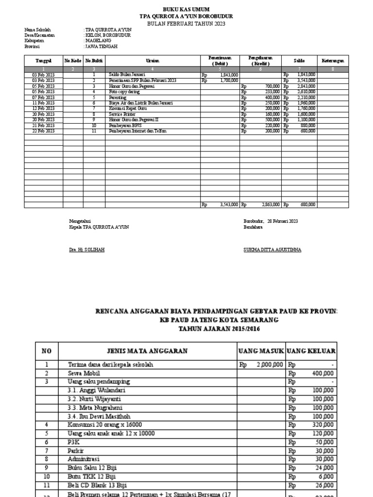 Laporan Bulanan KB Dan Tpa Februari | PDF