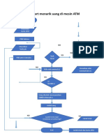 Tugas Pseudocode