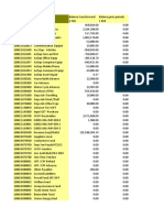 Trial Upto 02-2023