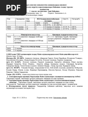 Тар жамбасы бар қыздың суреті