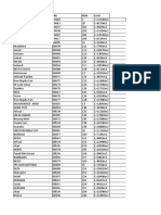 Daftar Nama Talang Ulu Berkas