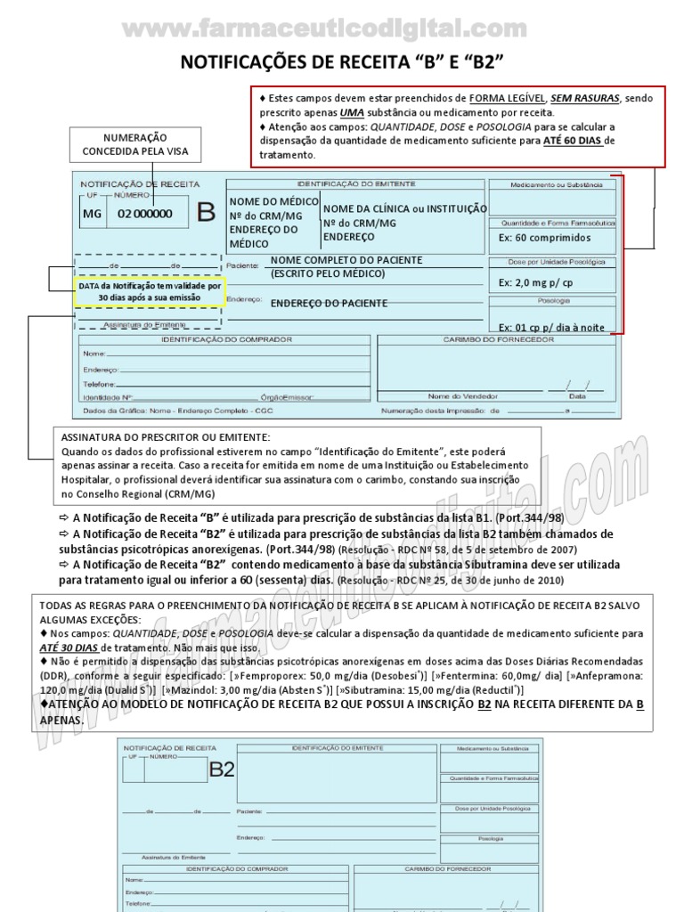 NOTIFICAÇÕES DE RECEITA B e B2
