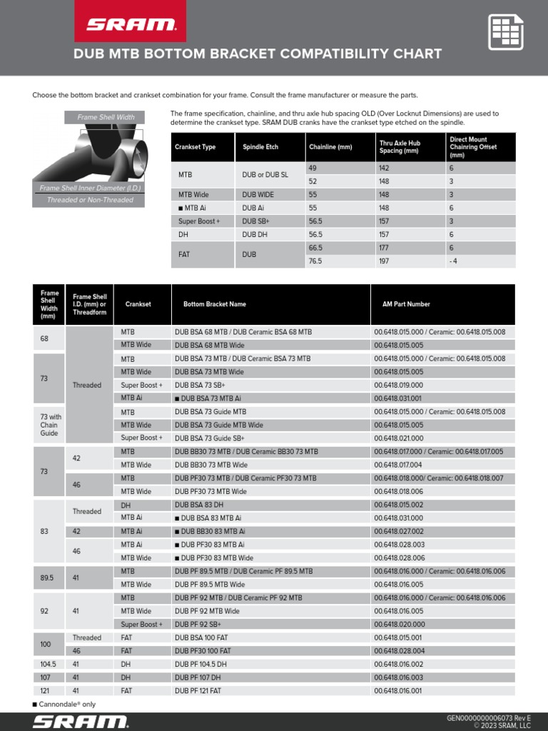 Dub MTB Bottom Bracket Compatibility Chart PDF Private Transport