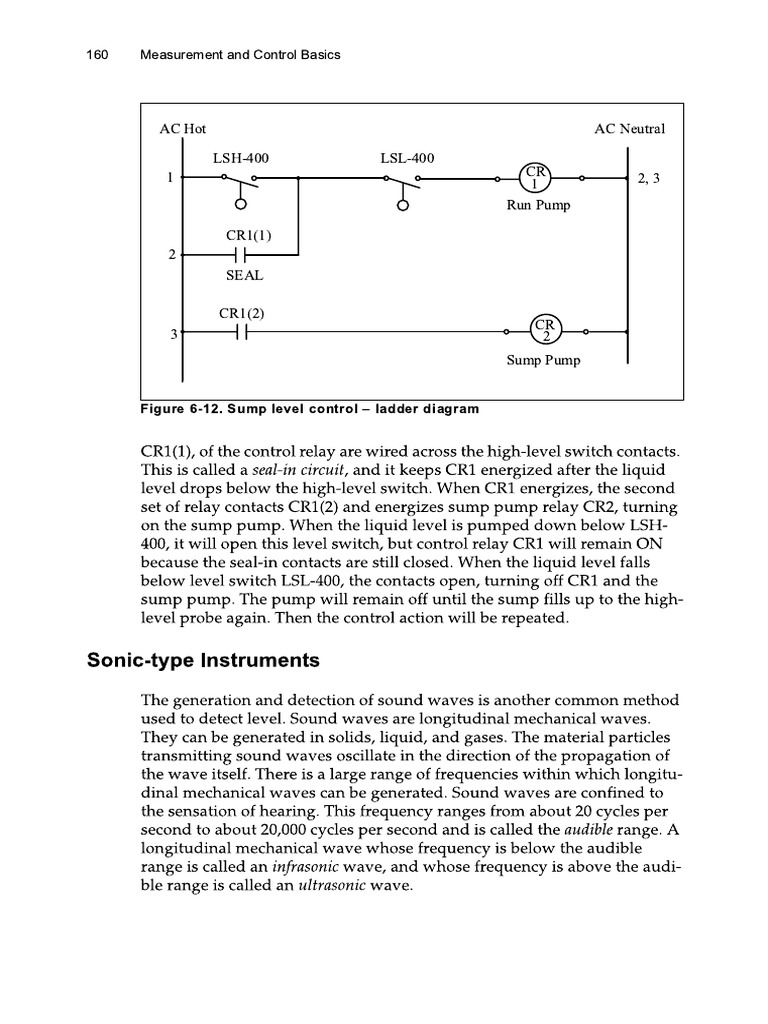 Sump Pump Control Circuit PDF